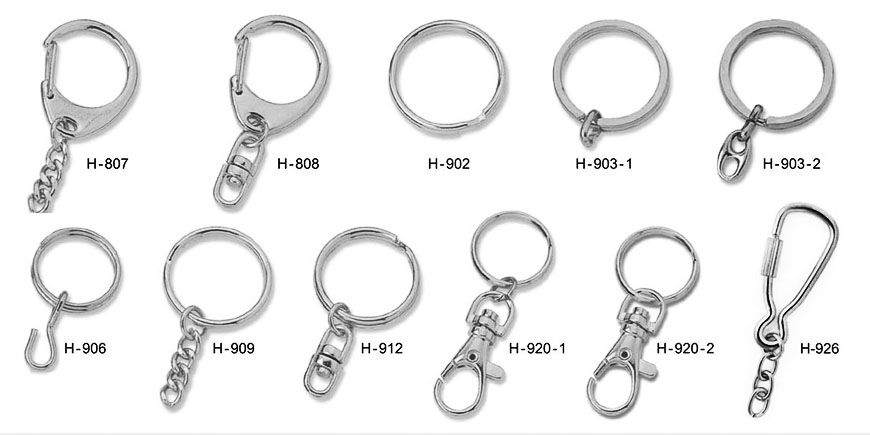 Metal Keycain Attachment Options